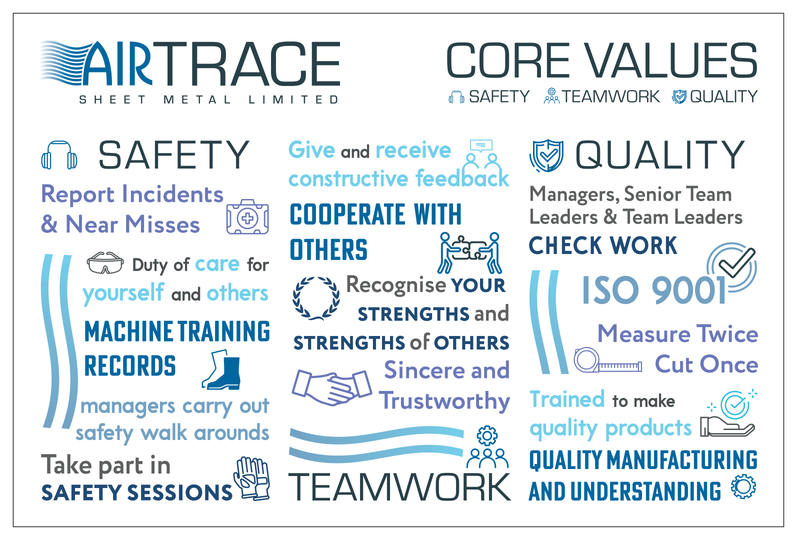 Values graphic